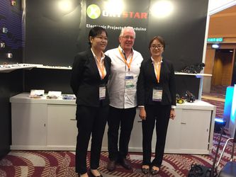 China Oky Newstar Technology Co., Ltd Bedrijfsprofiel