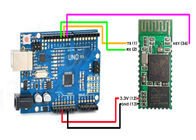 Garantie van de Modulerf de Draadloze Verre 2 Jaar van de Okystar433mhz Arduino Sensor